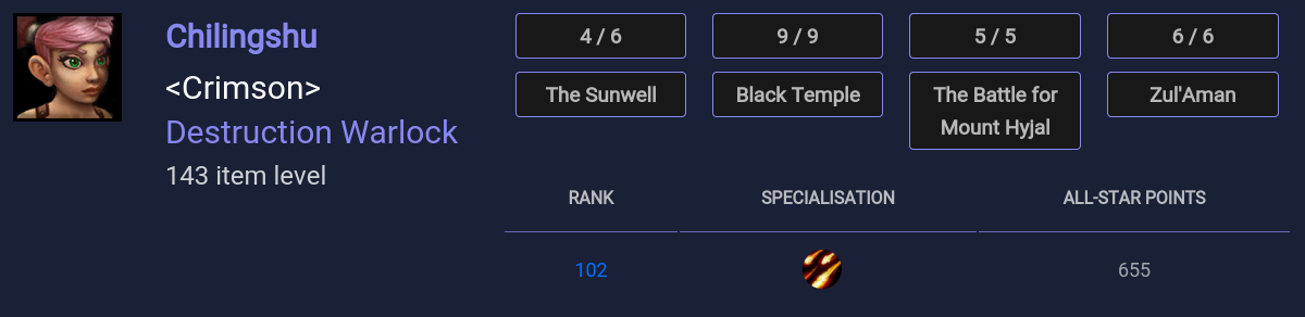 Chilingshu - Stormforge Logs