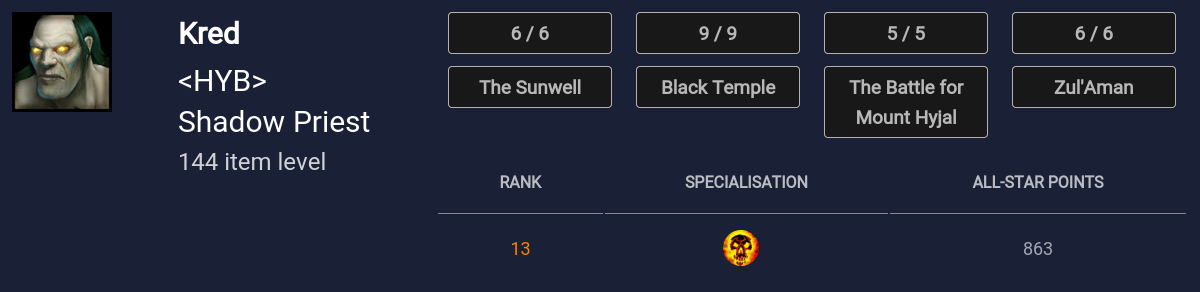 Kred - Stormforge Logs