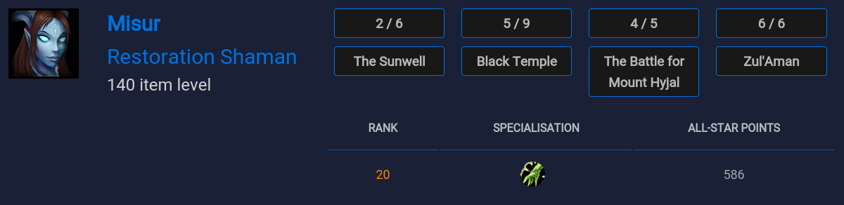 Misur - Stormforge Logs