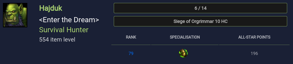 Hajduk - Stormforge Logs