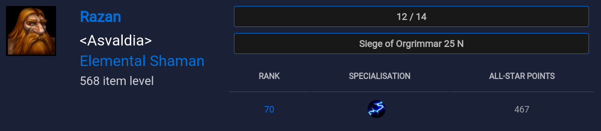 Razan - Stormforge Logs